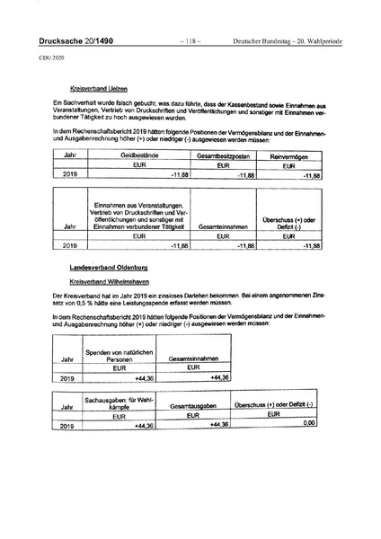 Datei:2020 CDU.pdf