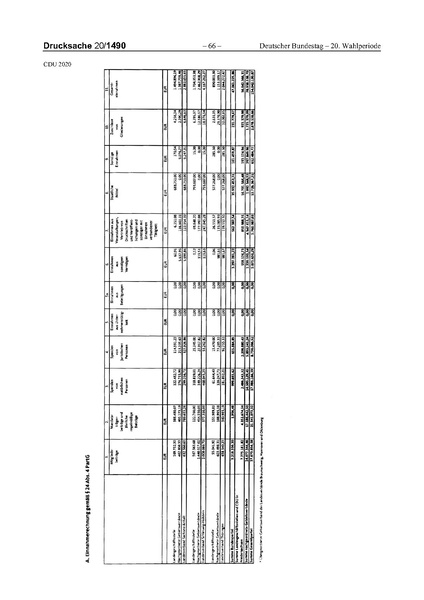 Datei:2020 CDU.pdf