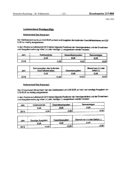 Datei:2020 CDU.pdf