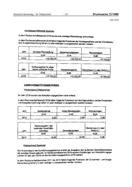 Datei:2020 CDU.pdf