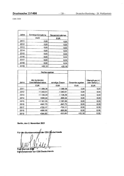 Datei:2020 CDU.pdf