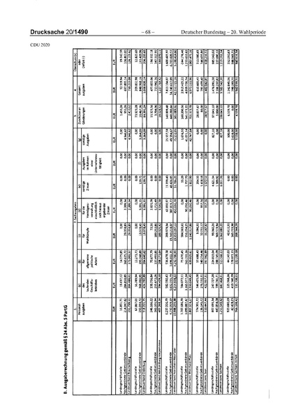 Datei:2020 CDU.pdf