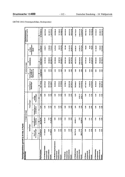 Datei:2012 Grüne.pdf