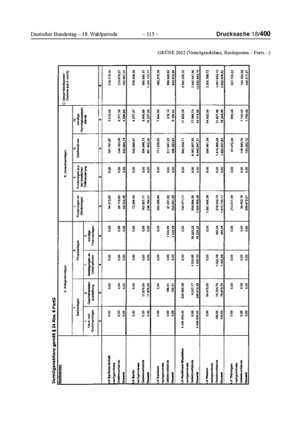 Datei:2012 Grüne.pdf