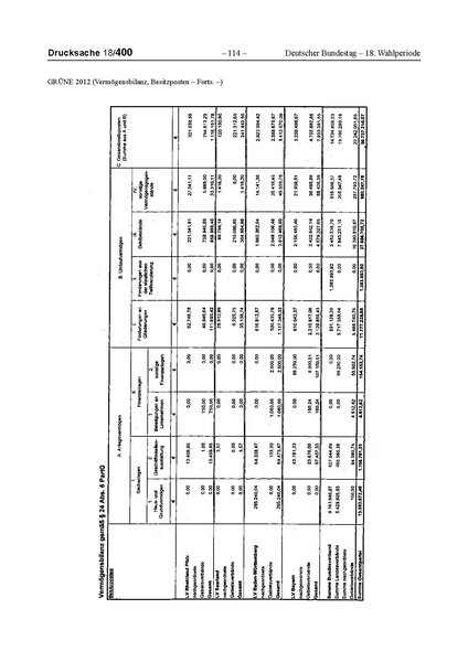 Datei:2012 Grüne.pdf