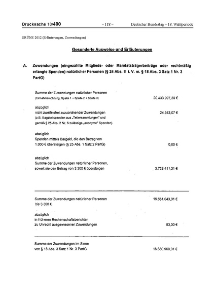 Datei:2012 Grüne.pdf