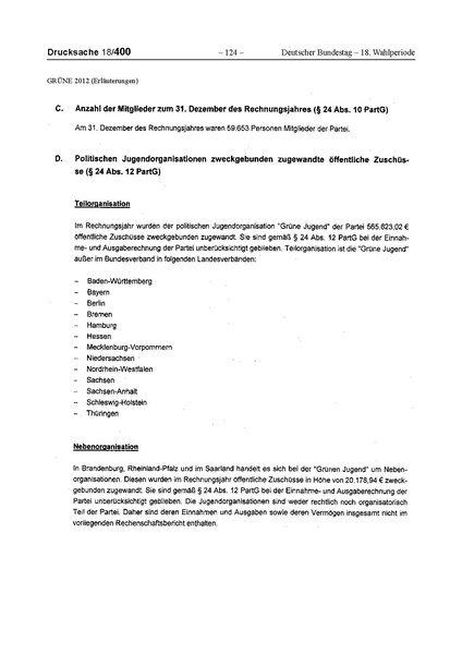 Datei:2012 Grüne.pdf