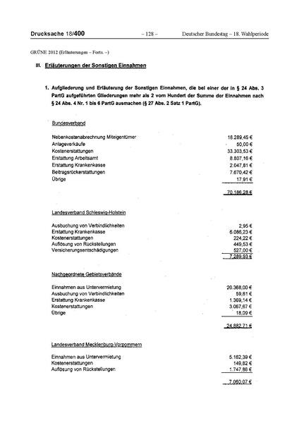 Datei:2012 Grüne.pdf