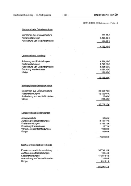 Datei:2012 Grüne.pdf