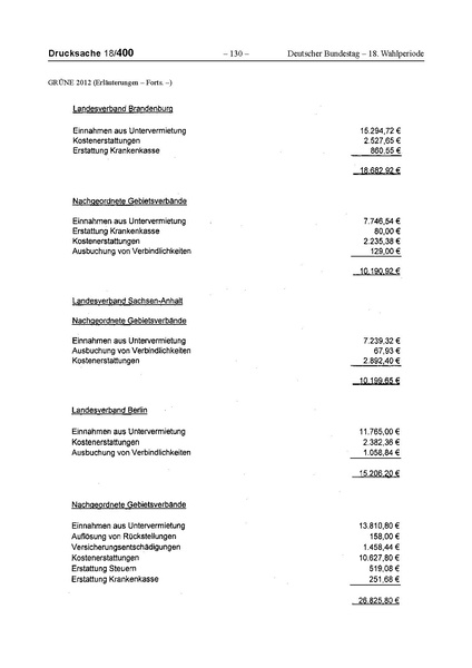 Datei:2012 Grüne.pdf