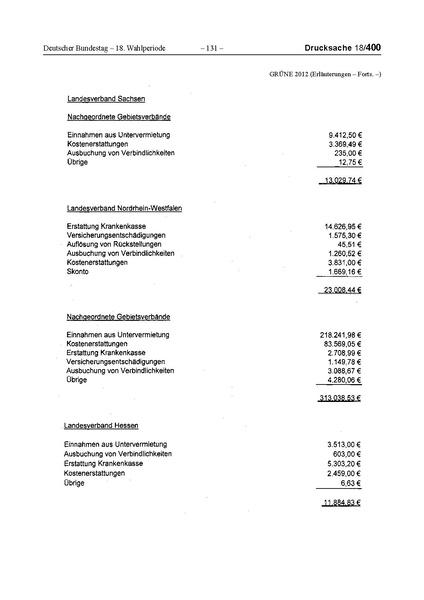 Datei:2012 Grüne.pdf