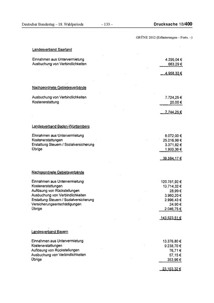 Datei:2012 Grüne.pdf