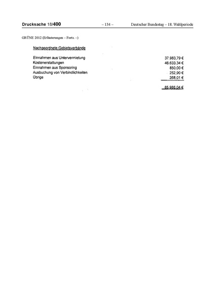 Datei:2012 Grüne.pdf