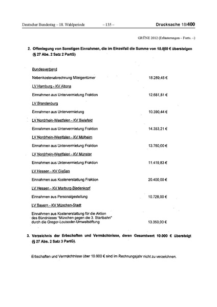 Datei:2012 Grüne.pdf
