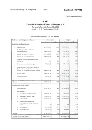 2014 CSU.pdf