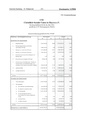 Vorschaubild der Version vom 13:36, 9. Dez. 2024