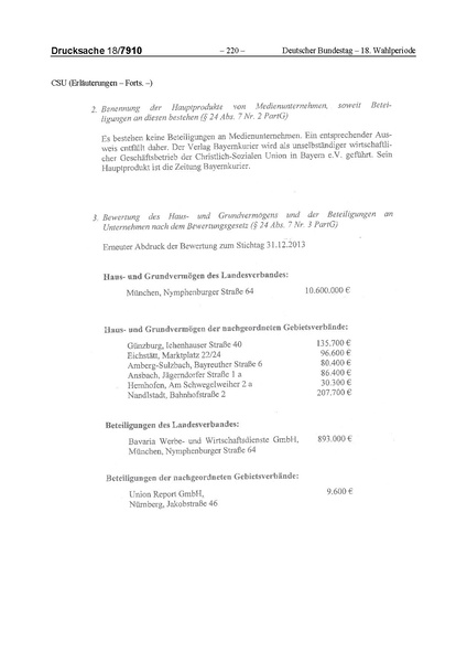 Datei:2014 CSU.pdf