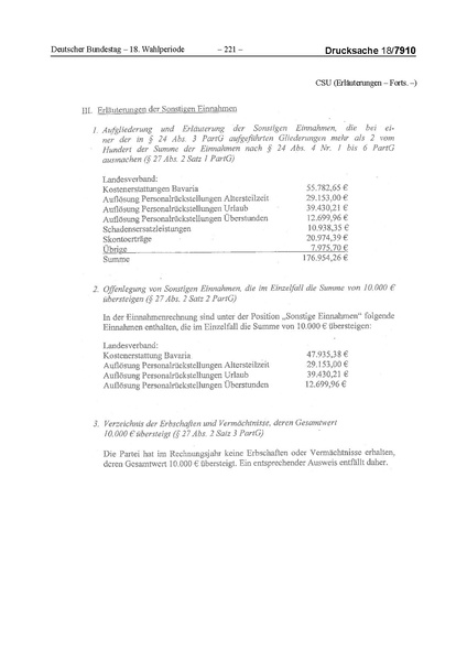 Datei:2014 CSU.pdf