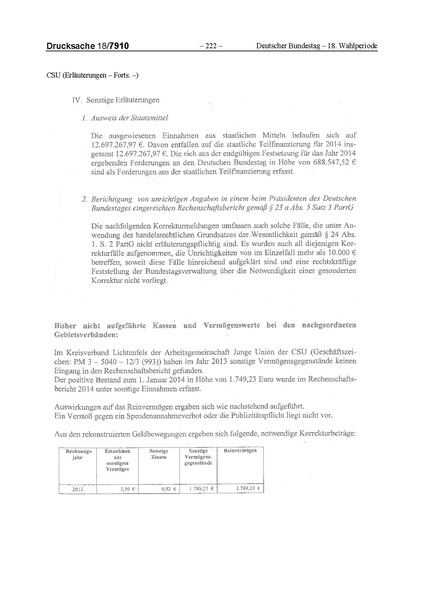 Datei:2014 CSU.pdf