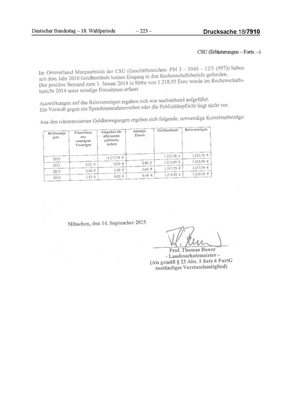 Datei:2014 CSU.pdf