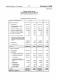 Vorschaubild der Version vom 11:34, 10. Dez. 2024