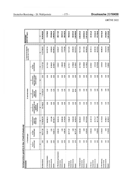 Datei:2022 Grüne.pdf