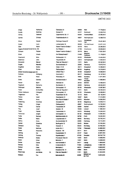 Datei:2022 Grüne.pdf