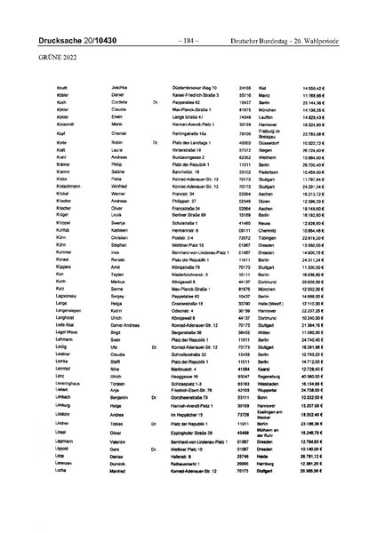 Datei:2022 Grüne.pdf