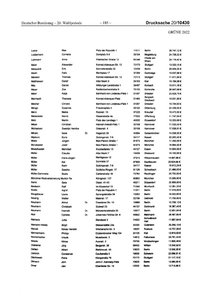 Datei:2022 Grüne.pdf