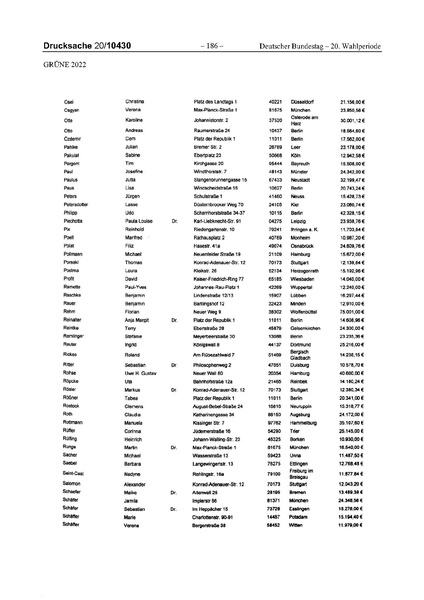 Datei:2022 Grüne.pdf
