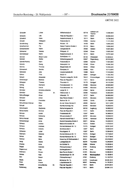 Datei:2022 Grüne.pdf