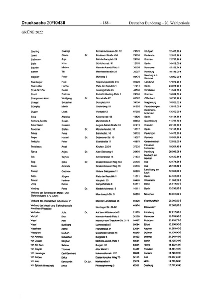 Datei:2022 Grüne.pdf