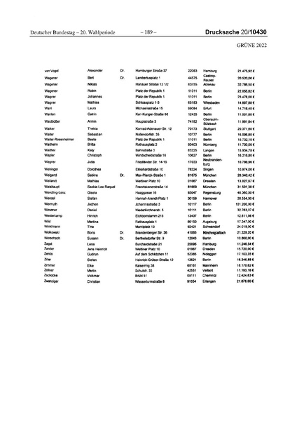 Datei:2022 Grüne.pdf