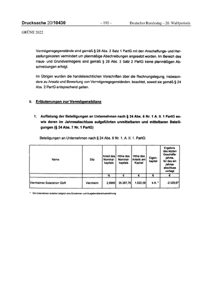Datei:2022 Grüne.pdf