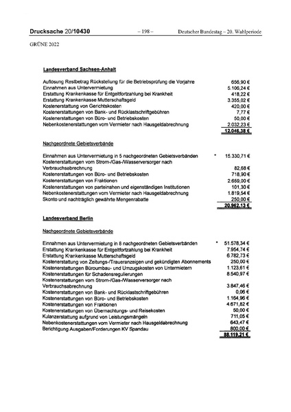 Datei:2022 Grüne.pdf