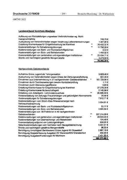 Datei:2022 Grüne.pdf