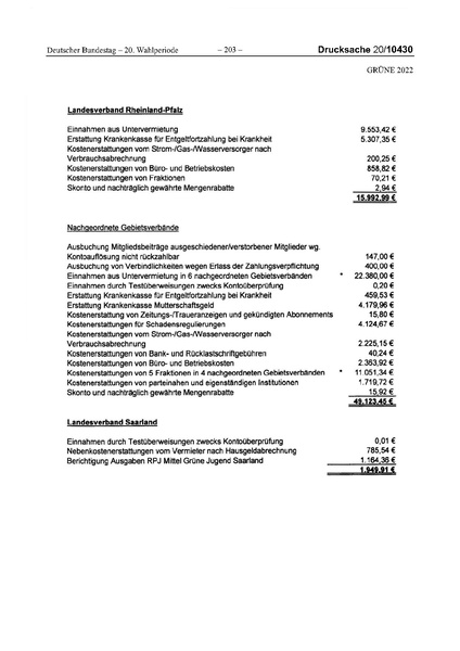Datei:2022 Grüne.pdf