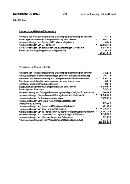 Datei:2022 Grüne.pdf