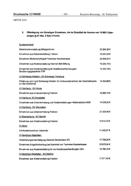 Datei:2022 Grüne.pdf