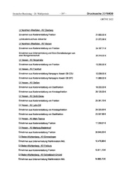 nächste Seite →