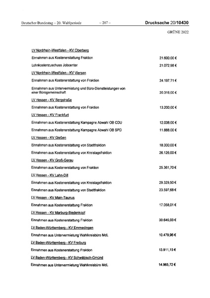 Datei:2022 Grüne.pdf
