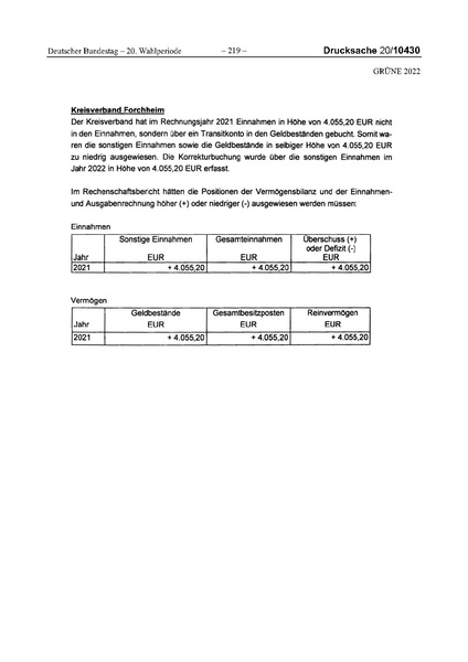 Datei:2022 Grüne.pdf