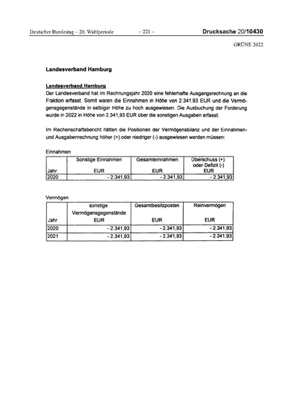 Datei:2022 Grüne.pdf
