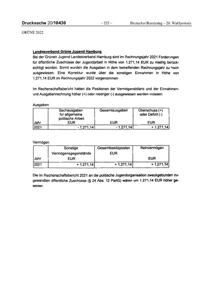 Datei:2022 Grüne.pdf