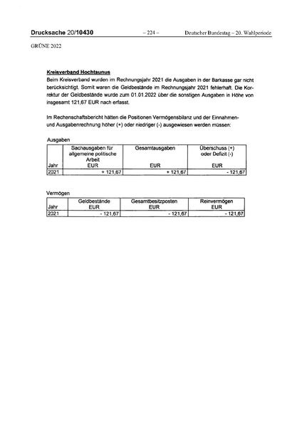 Datei:2022 Grüne.pdf
