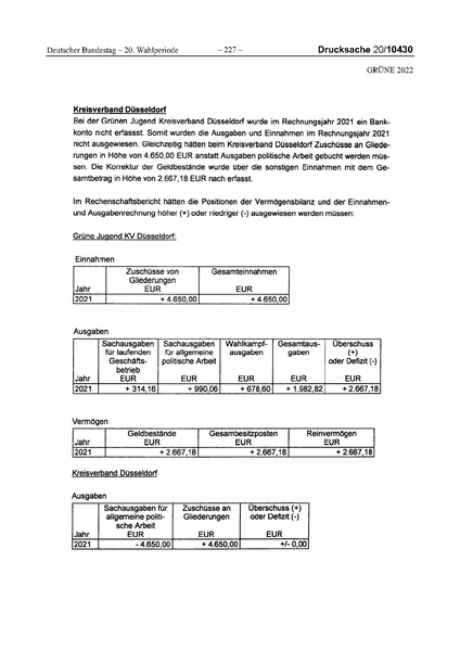 Datei:2022 Grüne.pdf