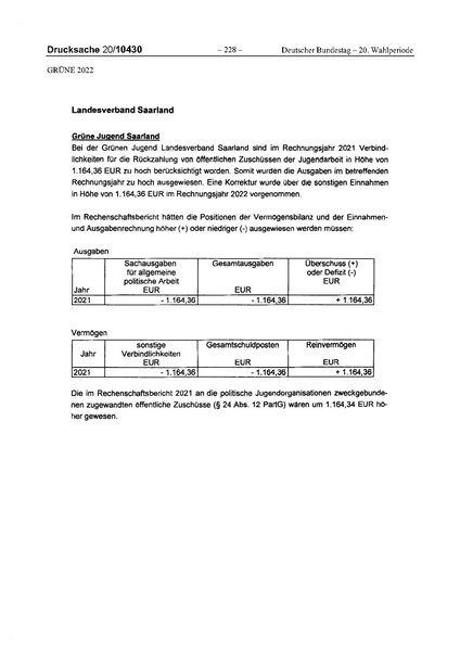 Datei:2022 Grüne.pdf