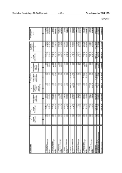 Datei:2024 FDP.pdf