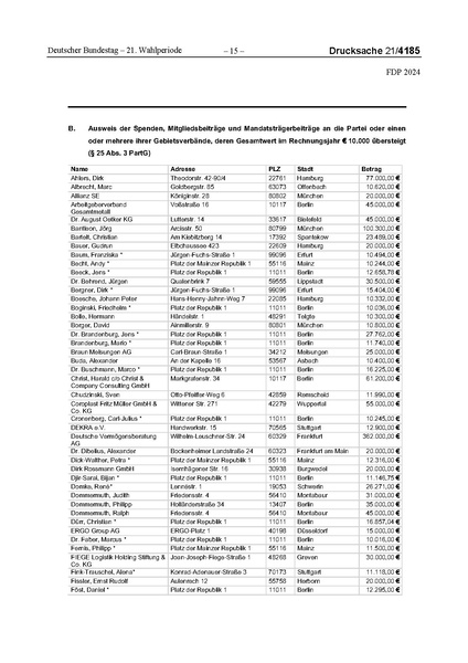 Datei:2024 FDP.pdf