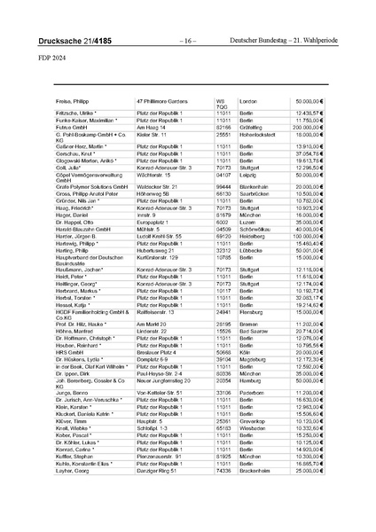 Datei:2024 FDP.pdf